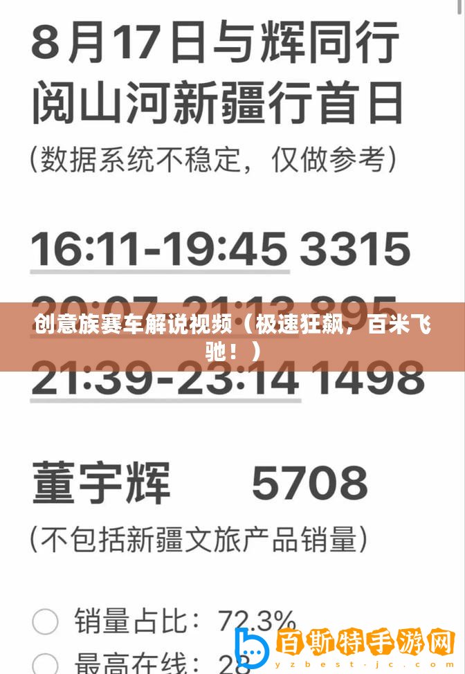 創(chuàng)意族賽車解說(shuō)視頻（極速狂飆，百米飛馳！）