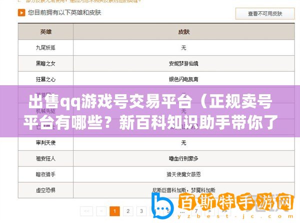 出售qq游戲號(hào)交易平臺(tái)(正規(guī)賣號(hào)平臺(tái)有哪些?新百科知識(shí)助手帶你了解正規(guī)賣號(hào)平臺(tái)的推薦清單?。? title=