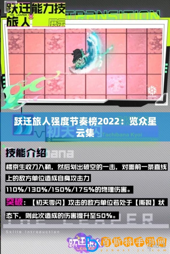 躍遷旅人強度節(jié)奏榜2022：覽眾星云集