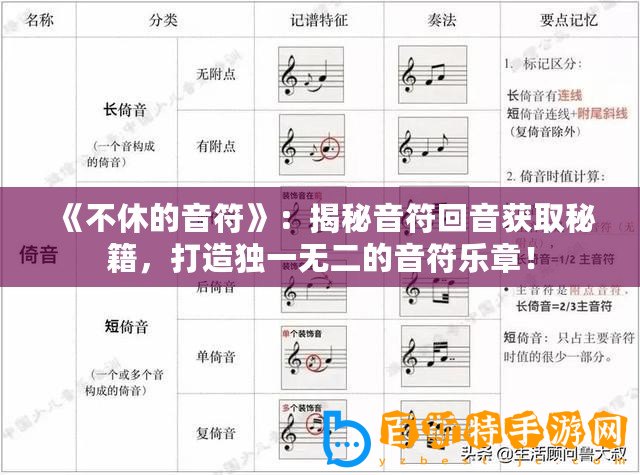 《不休的音符》：揭秘音符回音獲取秘籍，打造獨(dú)一無二的音符樂章！