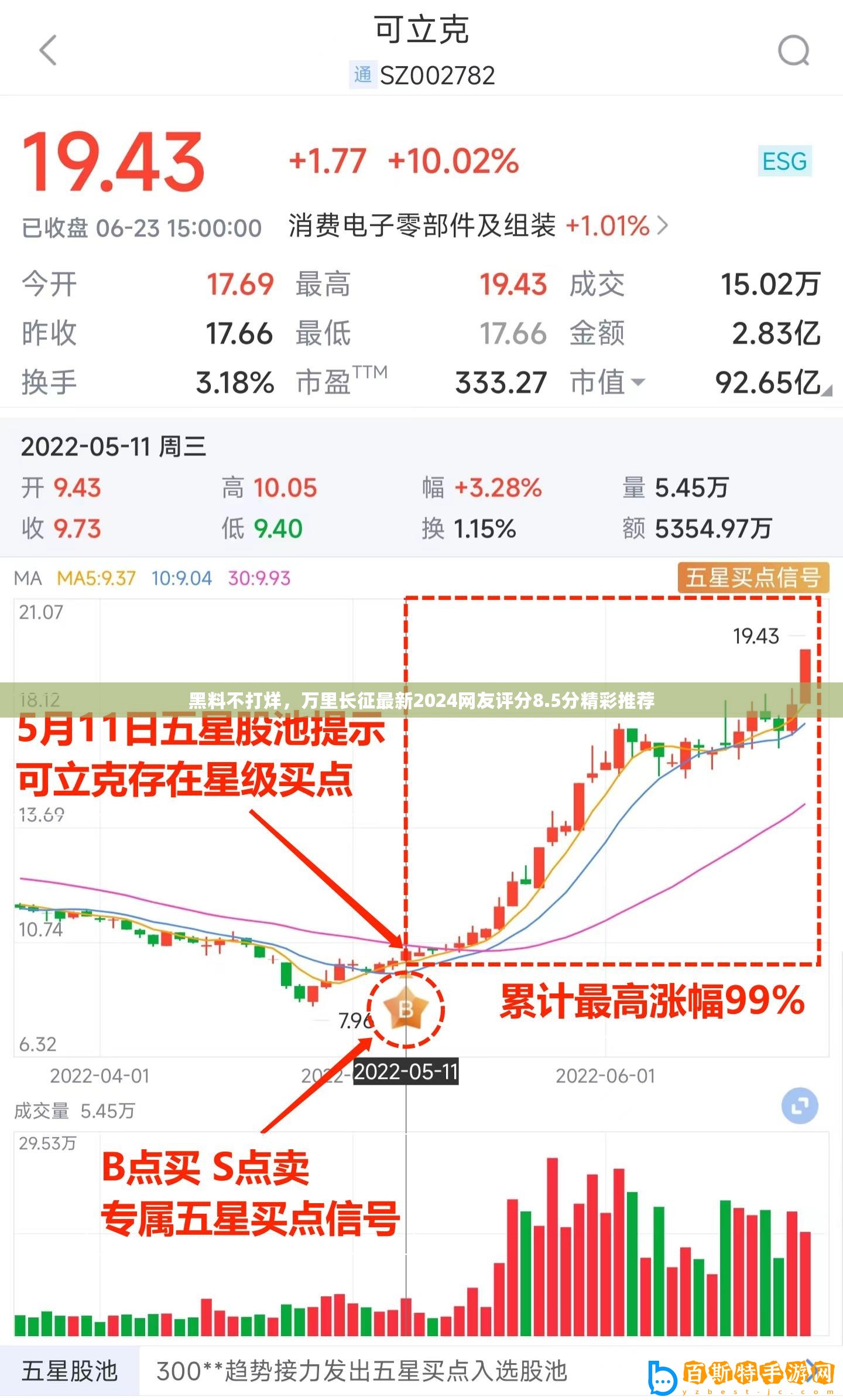 黑料不打烊，萬里長征最新2024網友評分8.5分精彩推薦