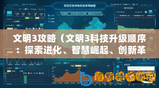 文明3攻略(文明3科技升級順序:探索進(jìn)化、智慧崛起、創(chuàng)新革命,引領(lǐng)文明巔峰!) 文明3攻略(文明3科技升級順序:探索進(jìn)化、智慧崛起、創(chuàng)新革命,引領(lǐng)文明巔峰!)