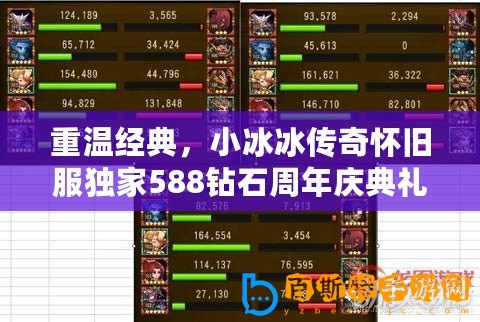 重溫經典，小冰冰傳奇懷舊服獨家588鉆石周年慶典禮包碼大放送！